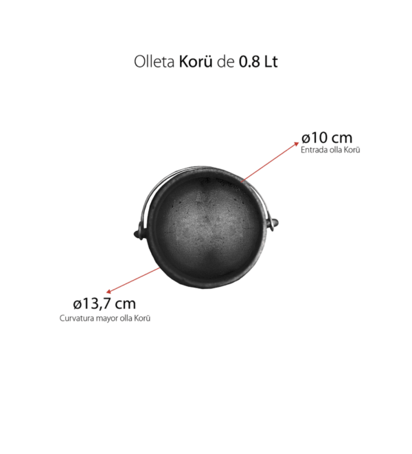 Olla de hierro fundido Koru